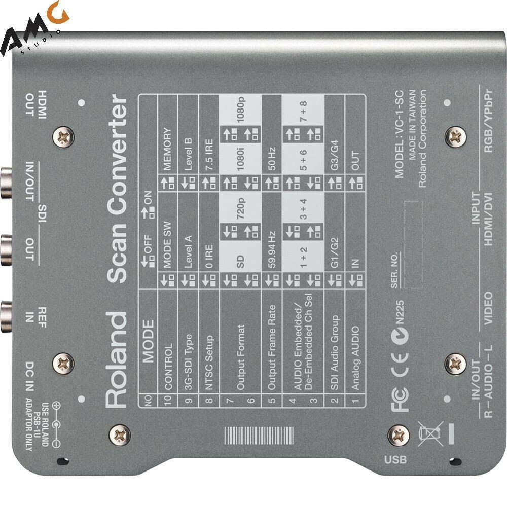 Up/Down/Cross Scan Converter To/From SDI/HDMI M471512