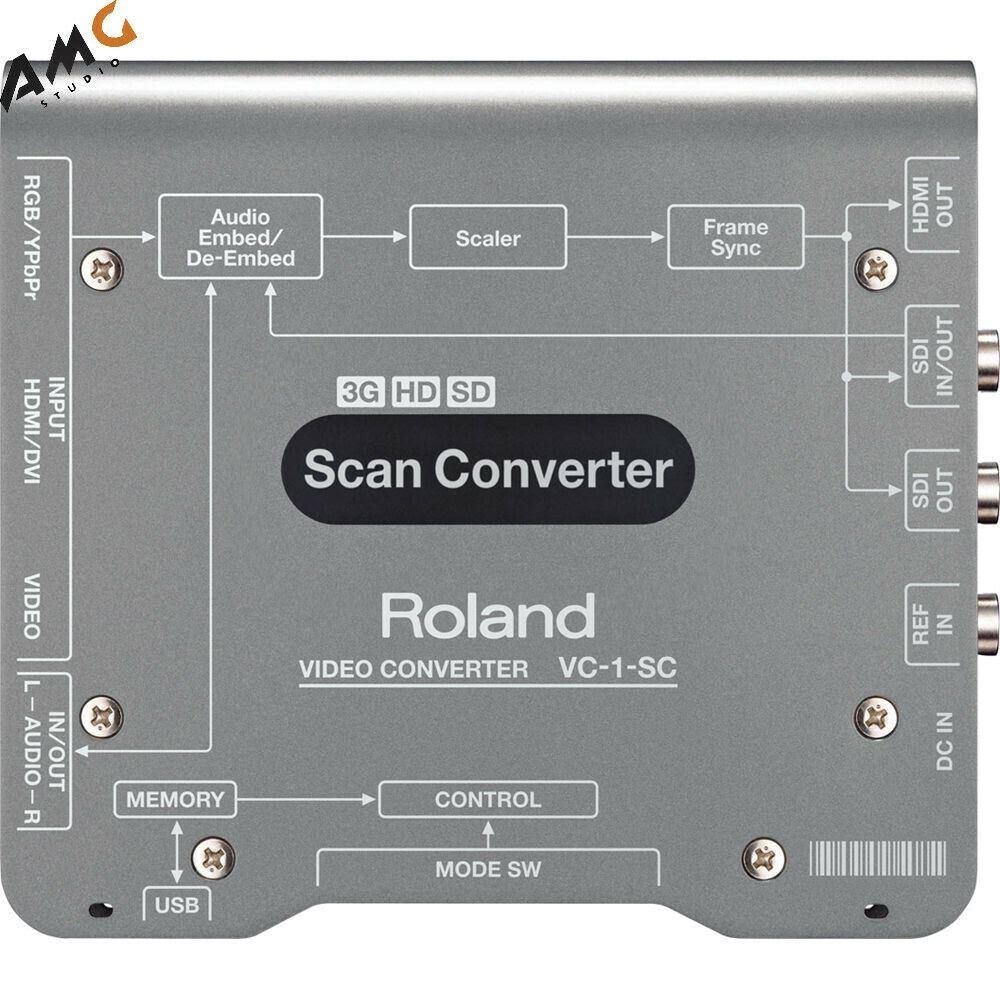 Up/Down/Cross Scan Converter To/From SDI/HDMI M471512
