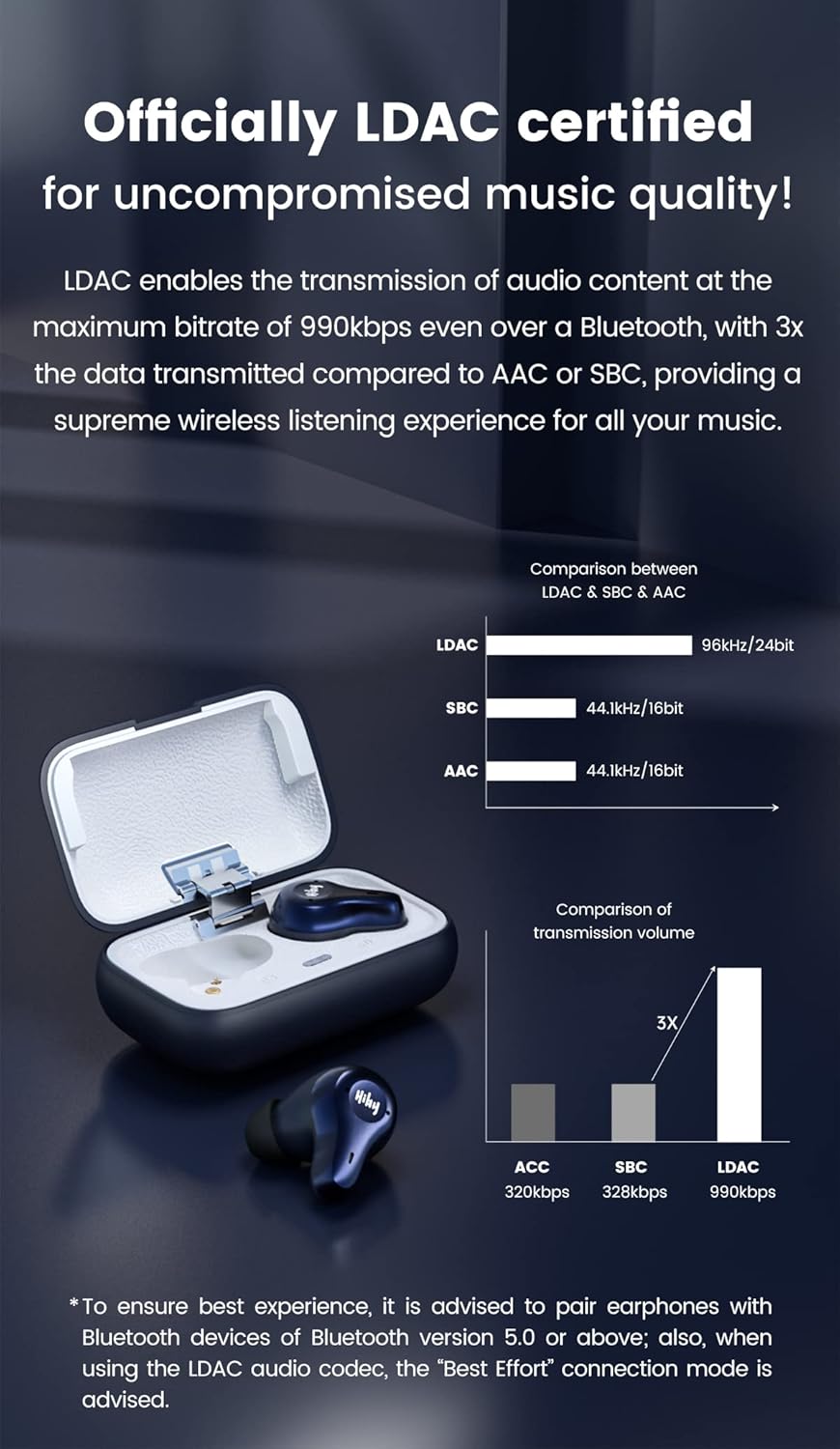 HiFi Bluetooth Headphones, IPX4, Bluetooth 5.2, Pack of 2 U397
